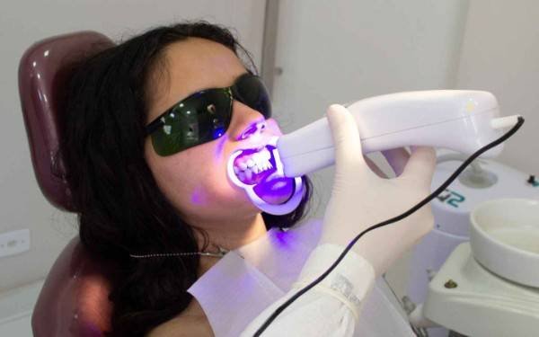 Dental Implants in Tirupur